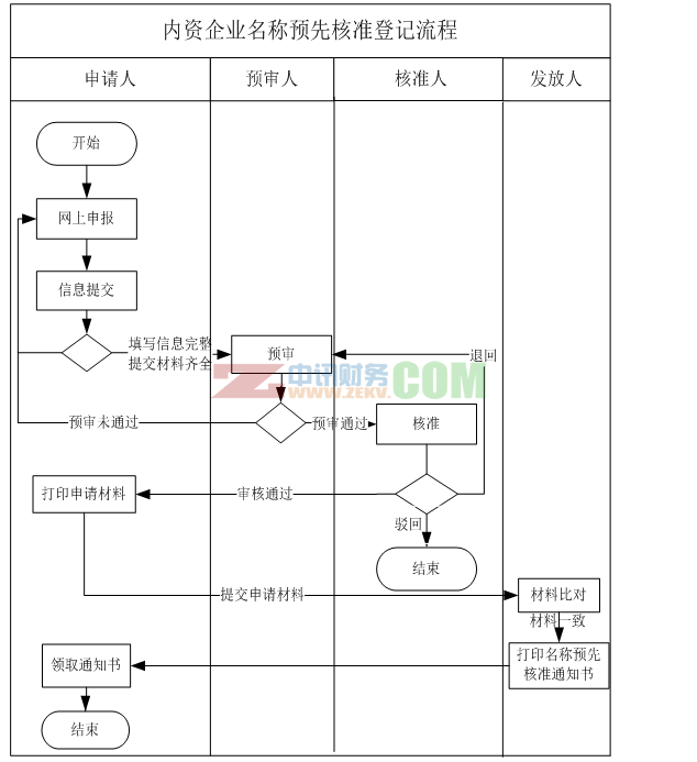 I(y)QA(y)Ⱥ˜(zhn)W(wng)Ո(qng)